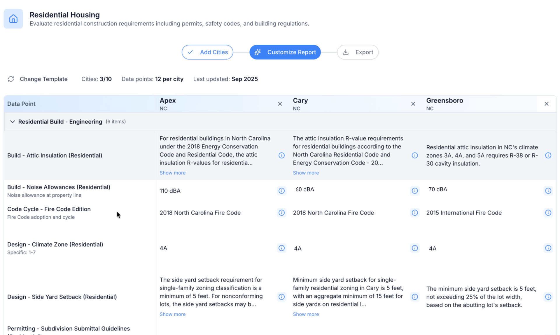 Reports feature screenshot
