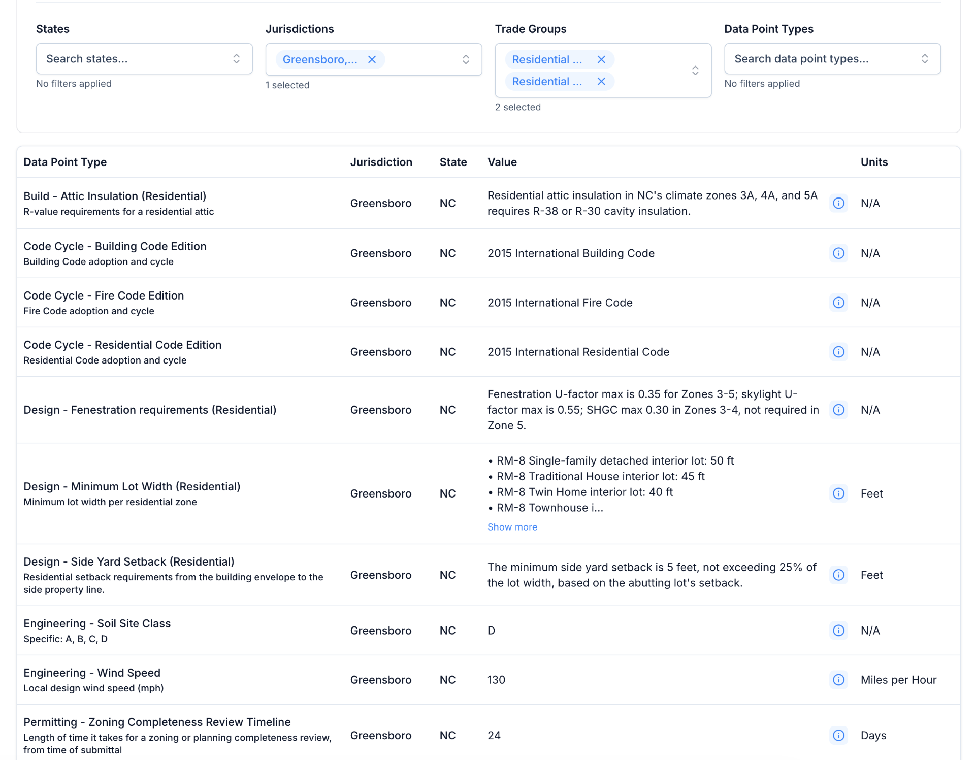 Synthesize feature screenshot