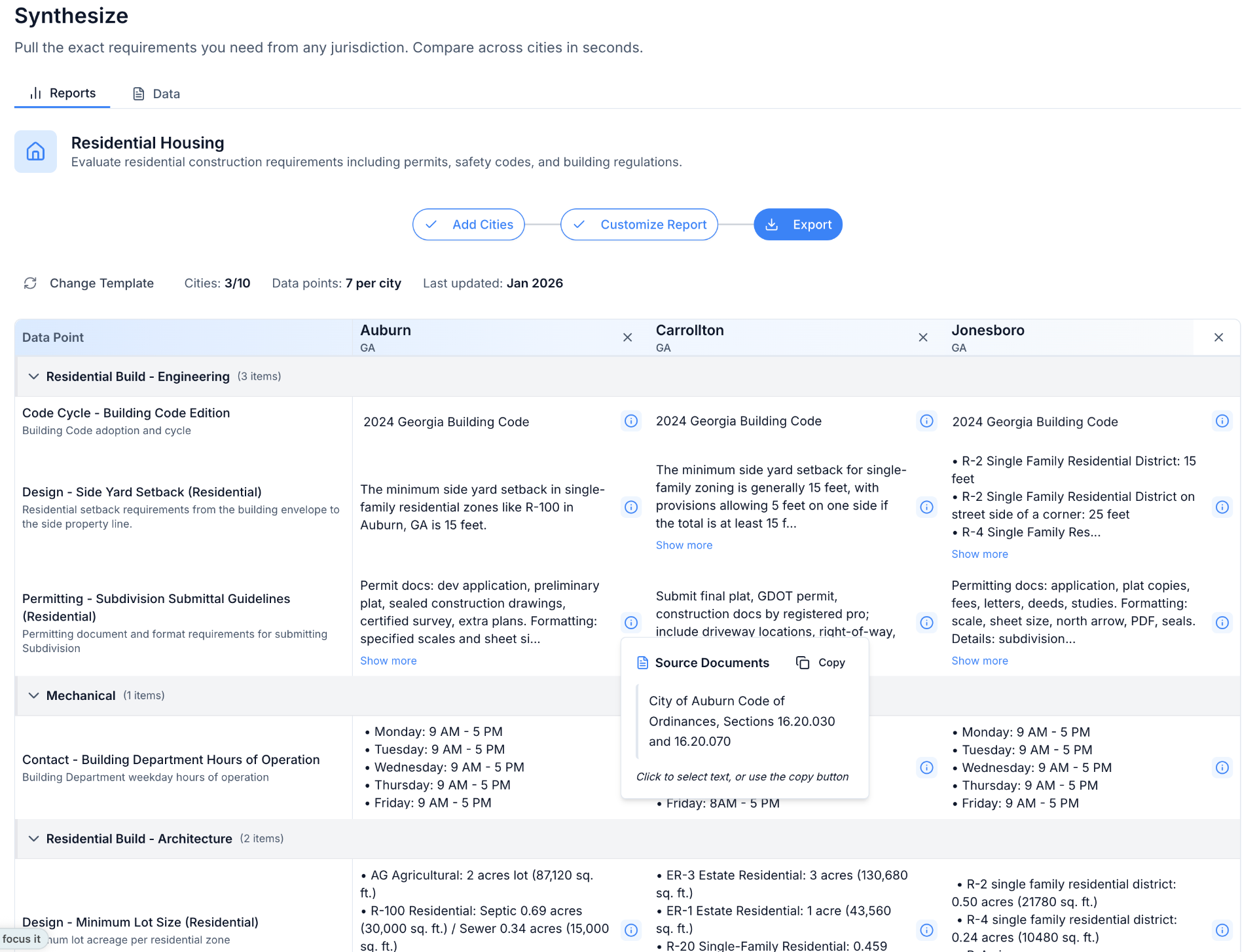 Introducing Fordje Reports: Compare Multiple Markets in Minutes